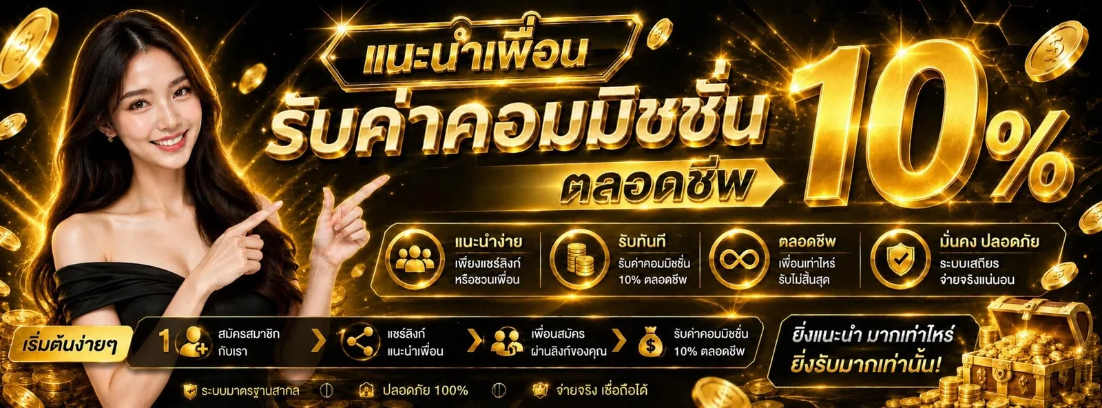 หน้าล็อบบี้ G2GCHAMP แสดงเมนูสล็อต คาสิโน กีฬา หวย